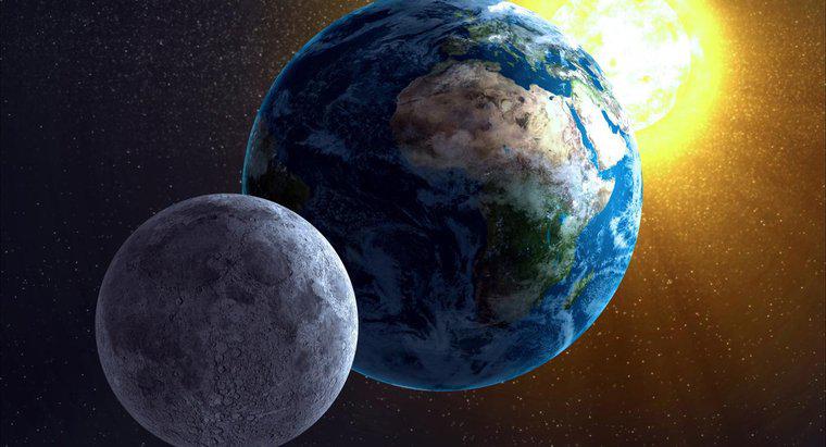 Cât durează Pământul pentru a finaliza o orbită în jurul Soarelui?