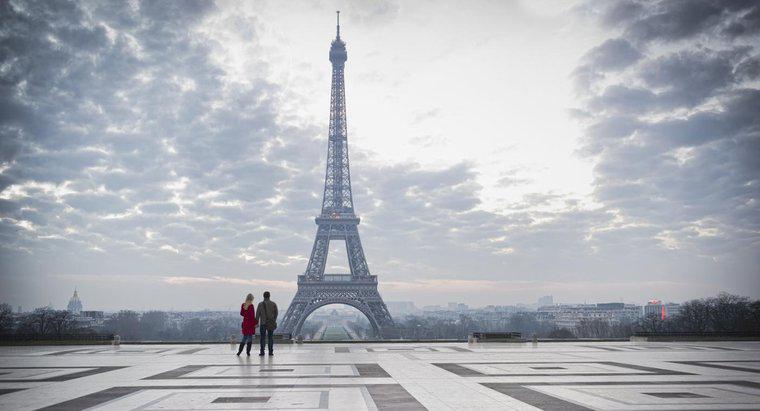 Pentru ce este faimos Parisul?