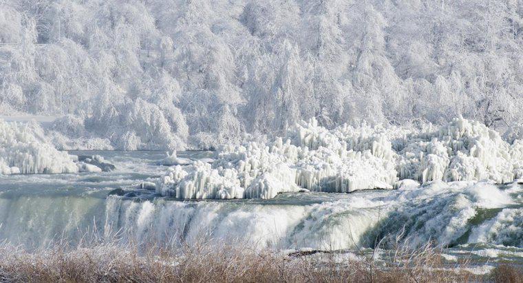 Cât de rece a fost când a căzut Niagara Falls în 1932?