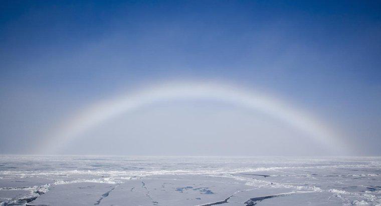 Ce este Circumferința polară a Pământului?