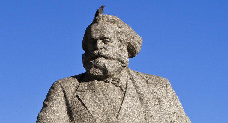 Care au fost principalele idei ale lui Karl Marx?