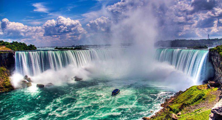 Care sunt unele fapte Niagara Falls pentru copii?
