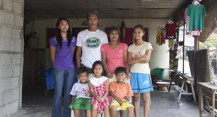 Ce este o familie filipinez?