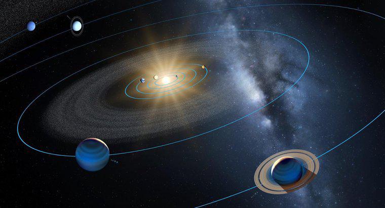 Ce este atmosfera Uranusului?