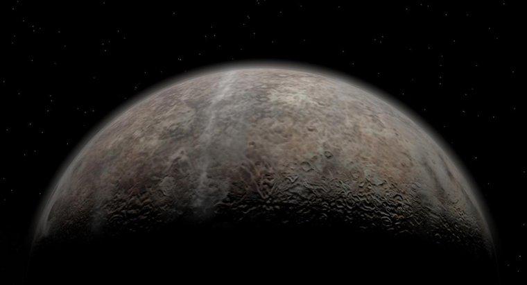De ce Pluto nu este o planetă?