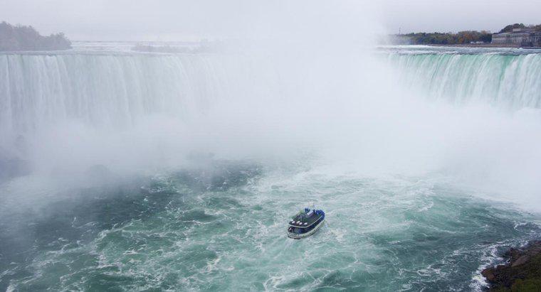Cum a ajuns Niagara Falls numele?
