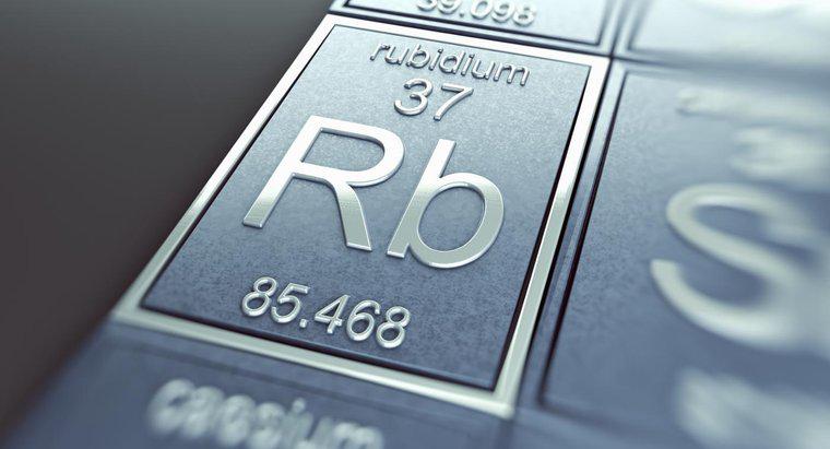 Ce înseamnă "Rb" pentru masa periodică?