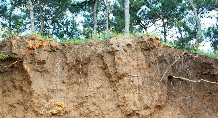 Care este eroziunea solului?