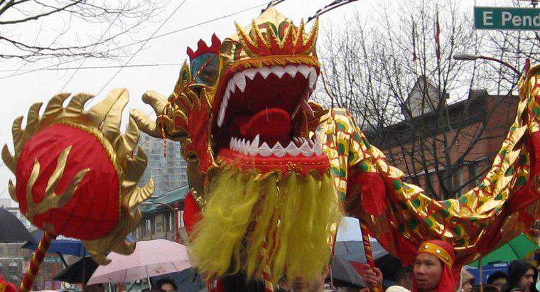 Ce simbolizează dragonul în cultura chineză?