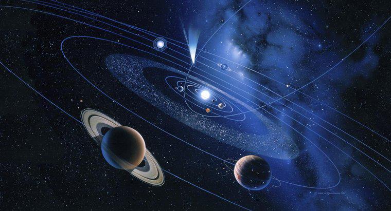Cât de departe este Saturn de la Soare?