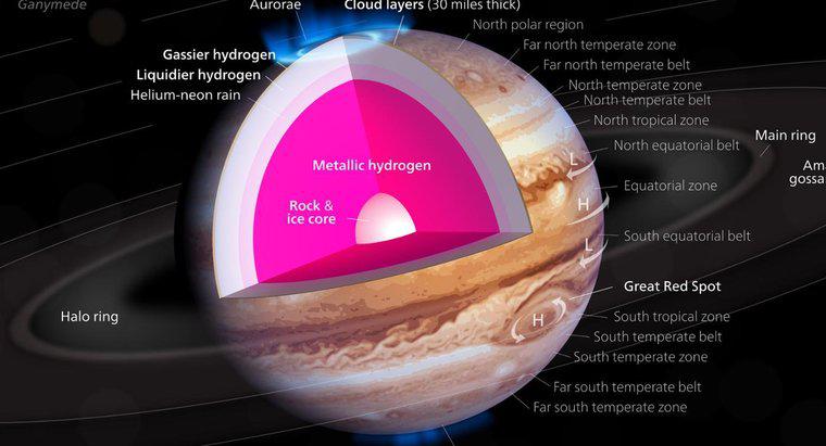 Unde este cea mai mare temperatură pe Jupiter?