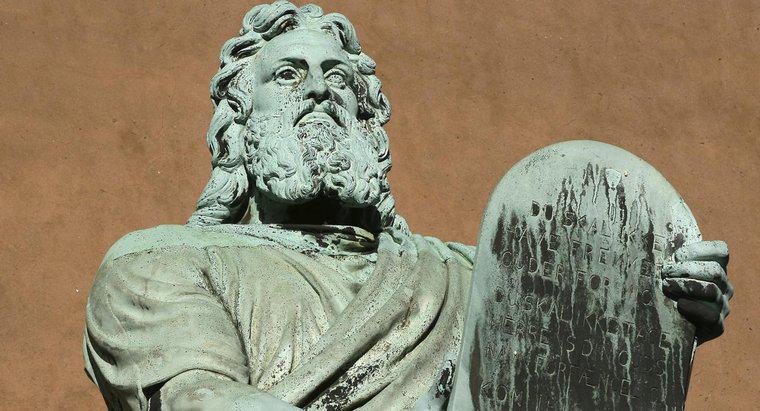 Cine a fost fondatorul iudaismului?