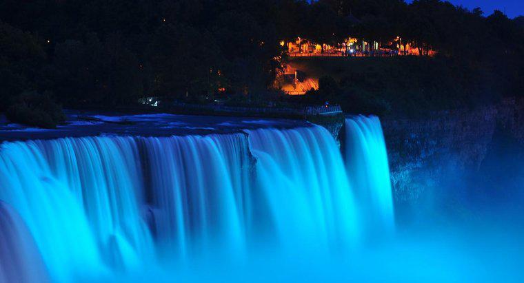 De ce este Niagara Falls Important?