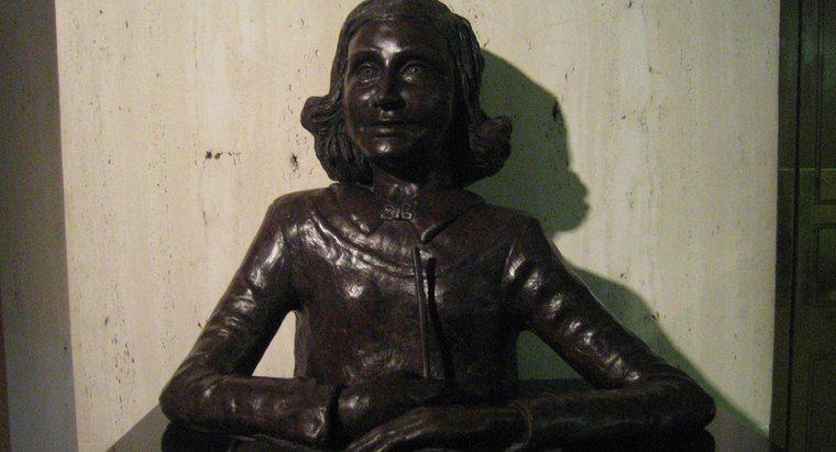Ce face familia Annei Frank în timpul celui de-al doilea război mondial?