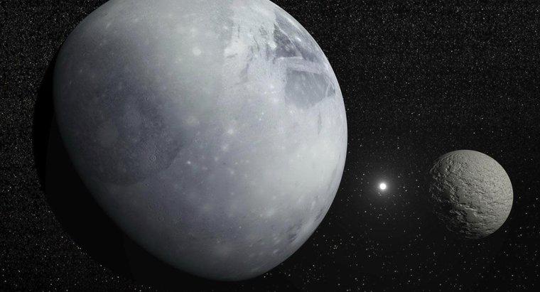 Cat de mare este Pluto in comparatie cu Pamantul?