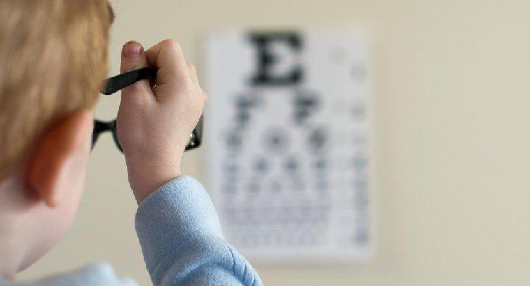 Cum puteți obține un examen de ochi gratuit și ochelari?