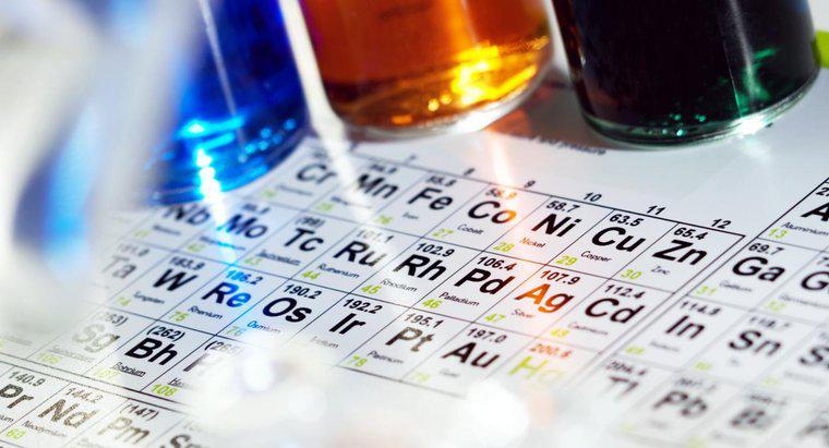 De ce Mendeleev nu aranjat elementele prin numerele lor atomice când a creat masa periodică?