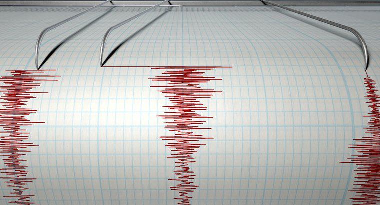 Care este cel mai lung cutremur?